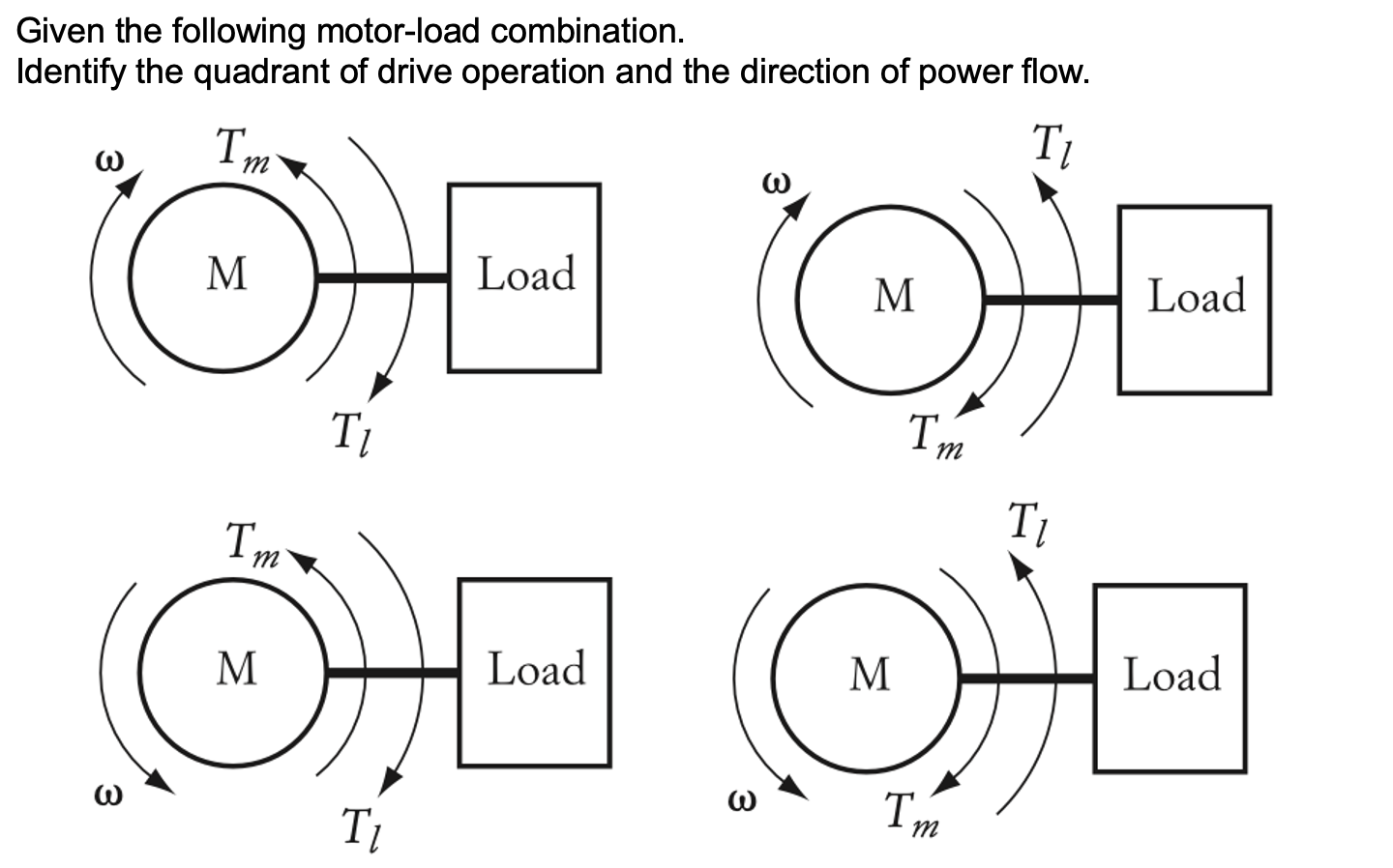 Solved Given the followina motorload combination.