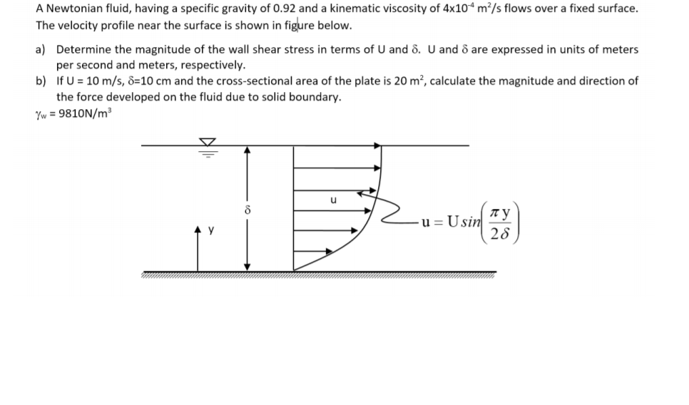 Solved A Newtonian fluid, having a specific gravity of 0.92 | Chegg.com
