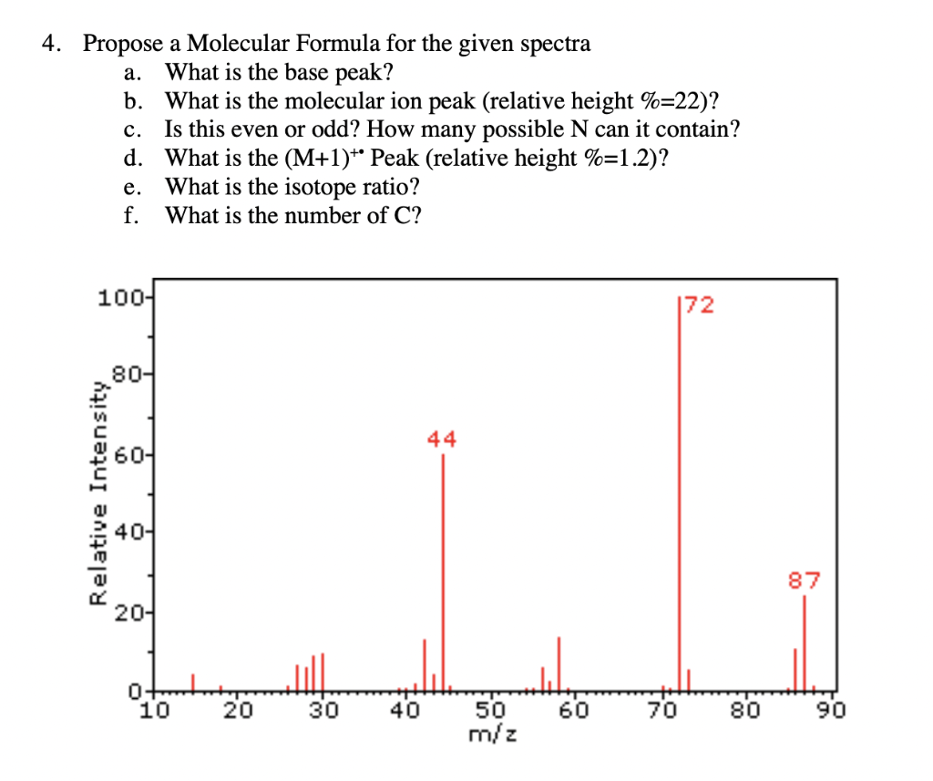 Solved 4. Propose a Molecular Formula for the given spectra | Chegg.com