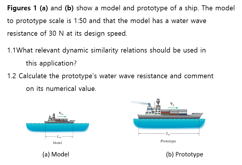 Solved Figures 1 (a) ﻿and (b) ﻿show a model and prototype of | Chegg.com
