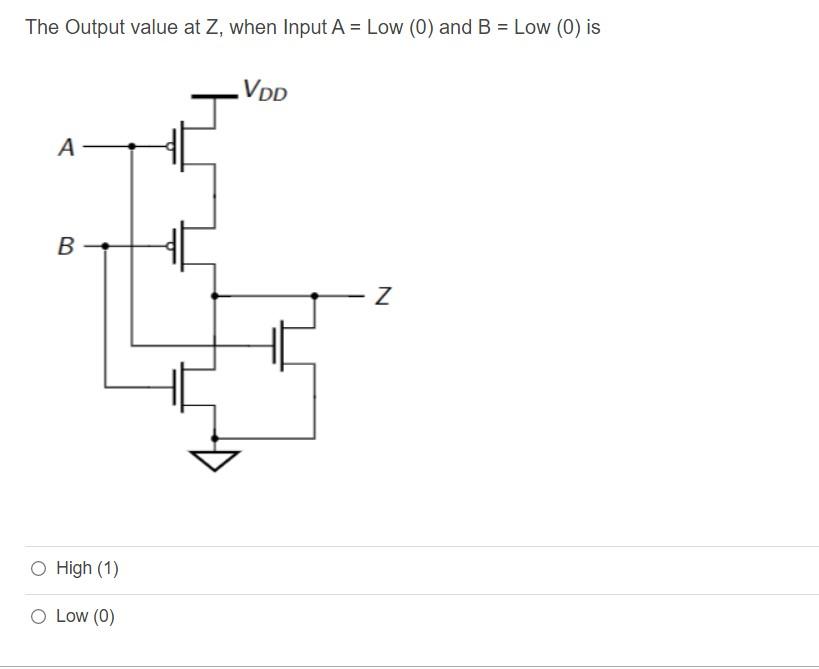 Solved The Output value at Z, when Input A = Low (0) and B = | Chegg.com
