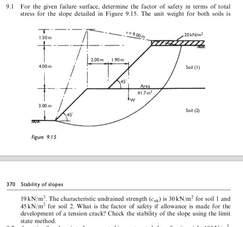 Solved For the given failure surface, determine the factor | Chegg.com