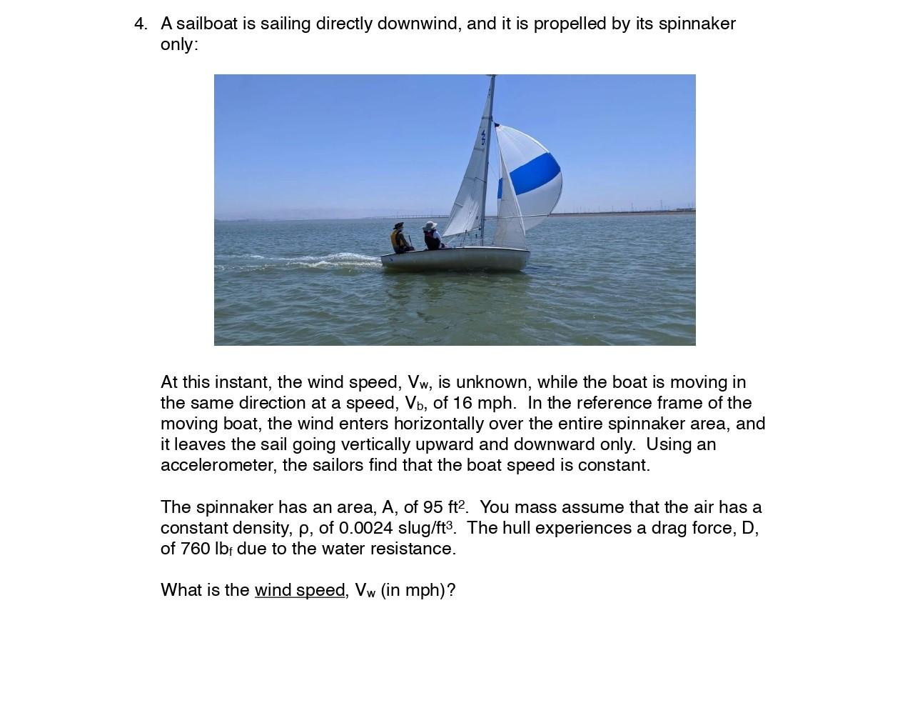 Solved A Sailboat Is Sailing Directly Downwind, And It Is | Chegg.com