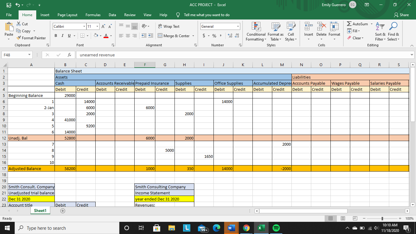 Solved Use the information from the financial statements to | Chegg.com