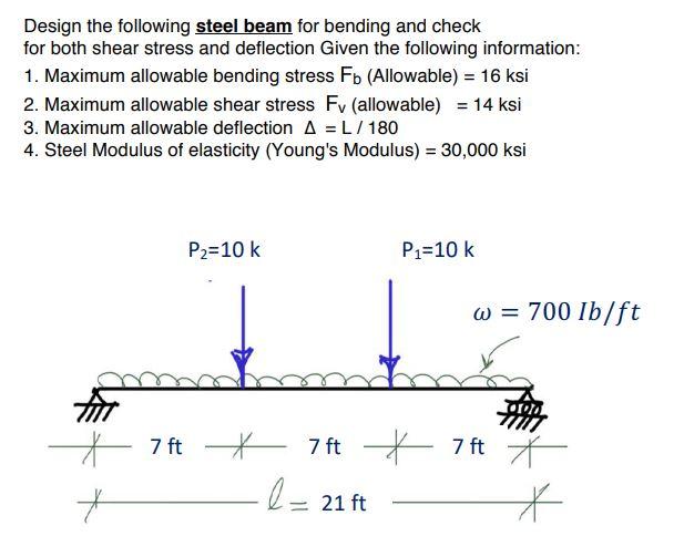 Solved Design the following steel beam for bending and check | Chegg.com