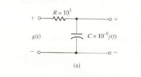 Solved A Bandpass Signal G T Of Bandwidth B Hz Centered At Chegg Com