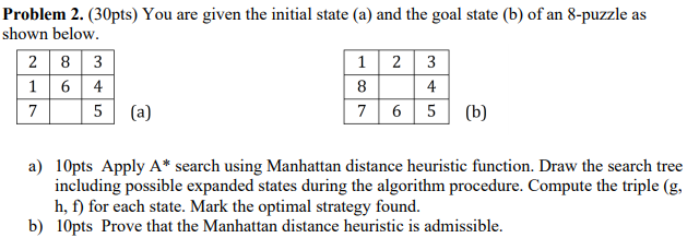 Solved Problem 2. (30pts) You Are Given The Initial State | Chegg.com