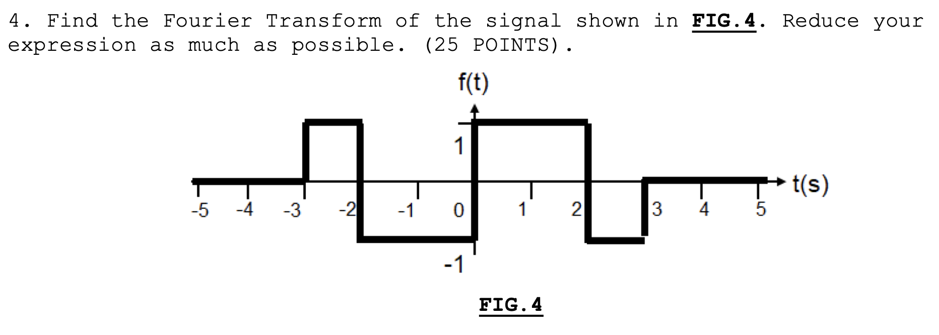 Solved 4. Find the Fourier Transform of the signal shown in | Chegg.com