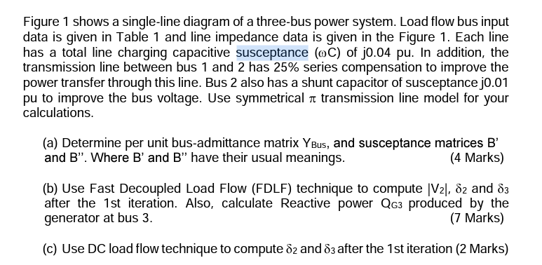 Figure 1 shows a single-line diagram of a three-bus power system. Load flow bus input
data is given in Table 1 and line imped