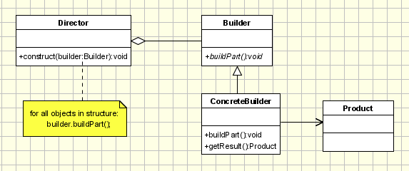 Solved I need to make a UML diagram for the C++ code | Chegg.com