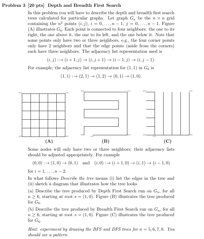 Problem 3 (20 pts) Depth and Breadth First Search In | Chegg.com