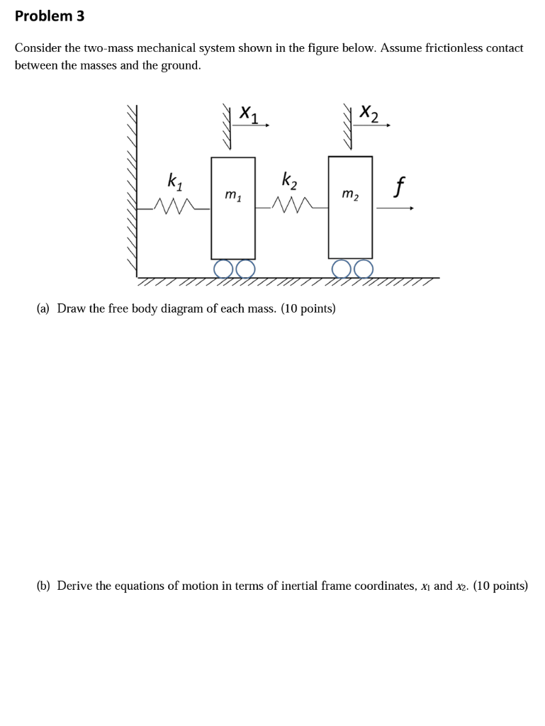 Solved Consider The Two Mass Mechanical System Shown In The Chegg Com