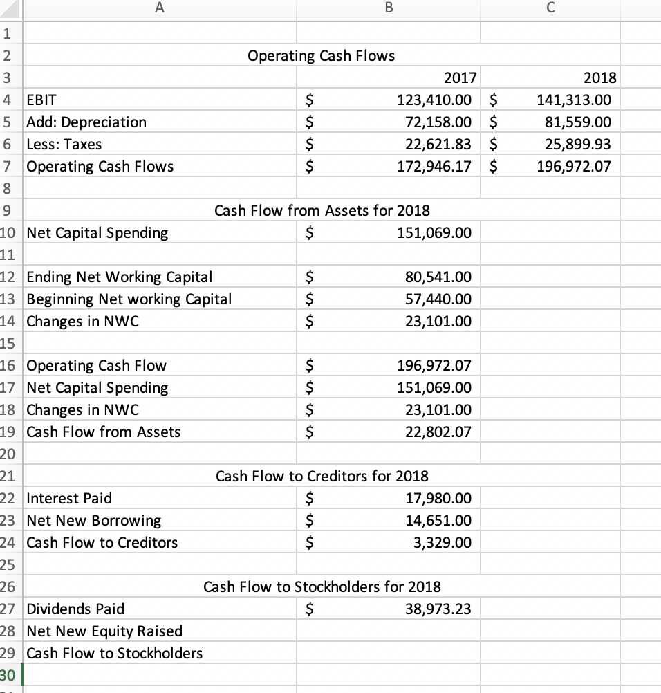 cash in advance adalah