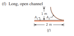 Solved Determine F12 and F21 for the following | Chegg.com