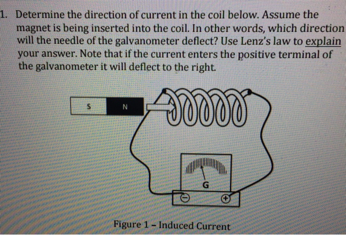 Solved Determine the direction of current in the coil below. | Chegg.com