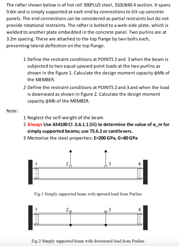 The rafter shown below is of hot roll 300PLUS steel, | Chegg.com