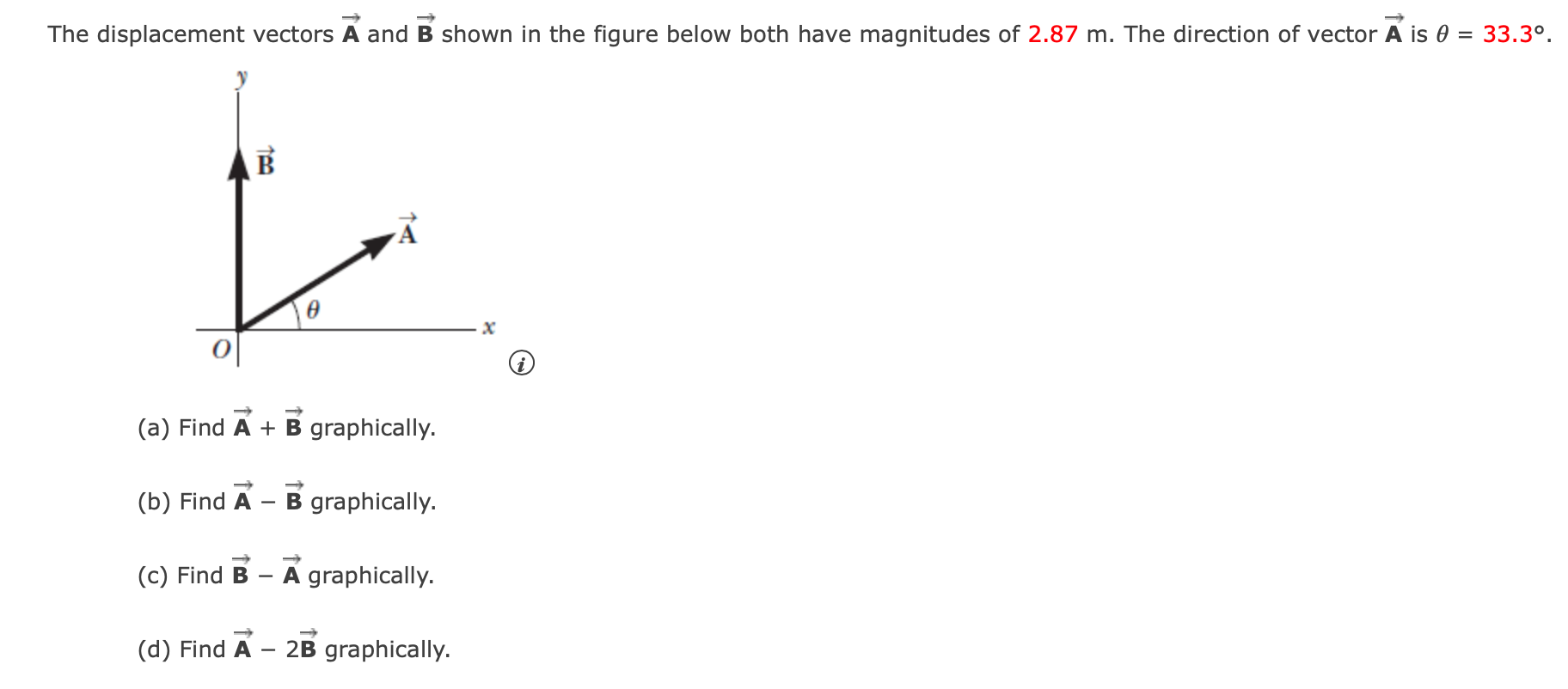 Solved The displacement vectors A and B shown in the figure | Chegg.com