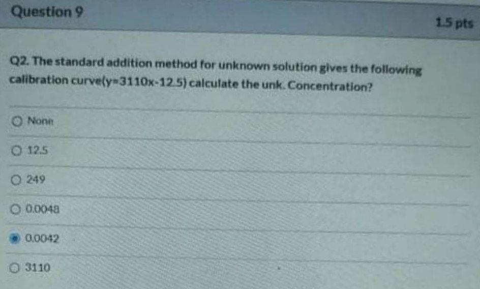 Solved Question 9 15 pts Q2. The standard addition method | Chegg.com