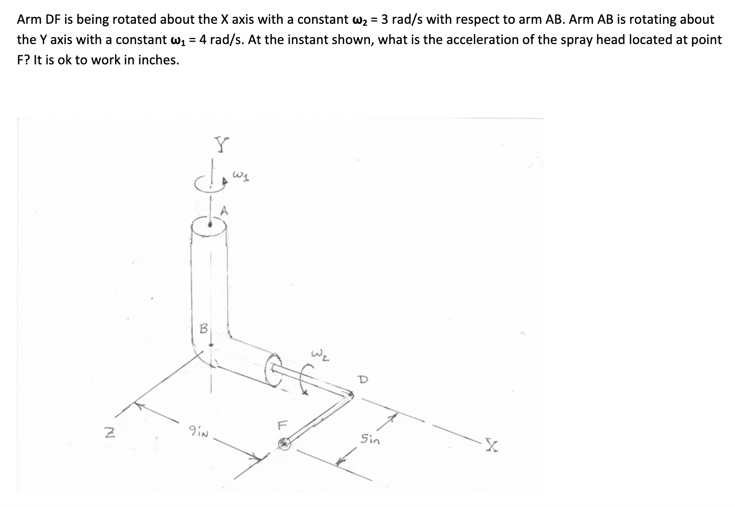 Solved Arm DF is being rotated about the X axis with a | Chegg.com