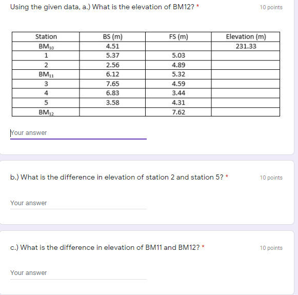 Solved Using the given data, a.) What is the elevation of | Chegg.com