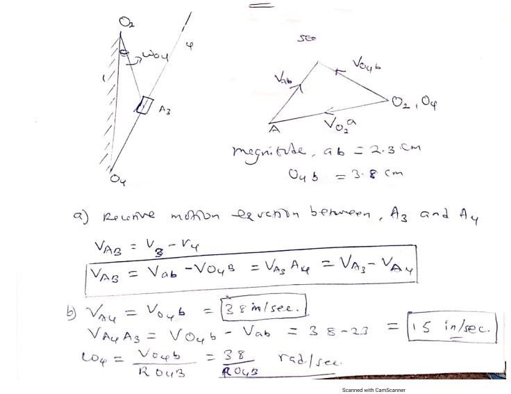 Solved In the following mechanism, R0204 = 12 in, Rao2 = 7 | Chegg.com