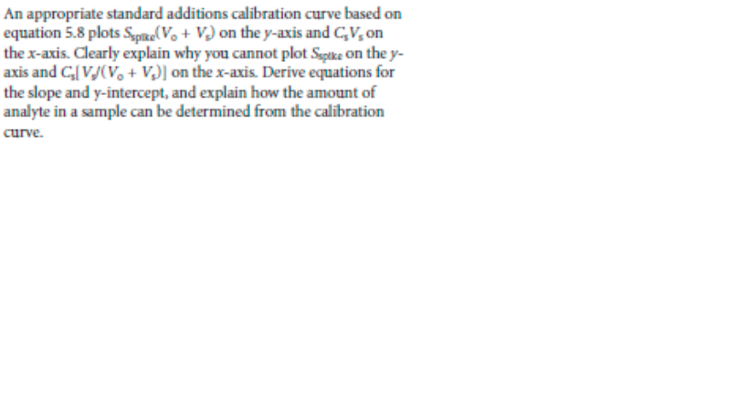 An appropriate standard additions calibration curve | Chegg.com