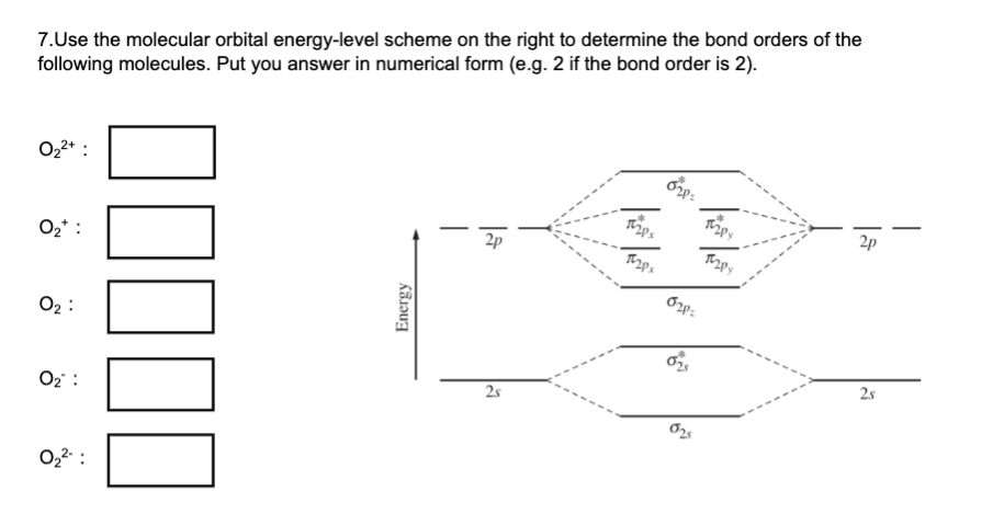 Solved 7.Use the molecular orbital energy-level scheme on | Chegg.com