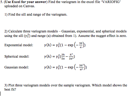 Sample variogram Y Variogram function Gaussian | Chegg.com