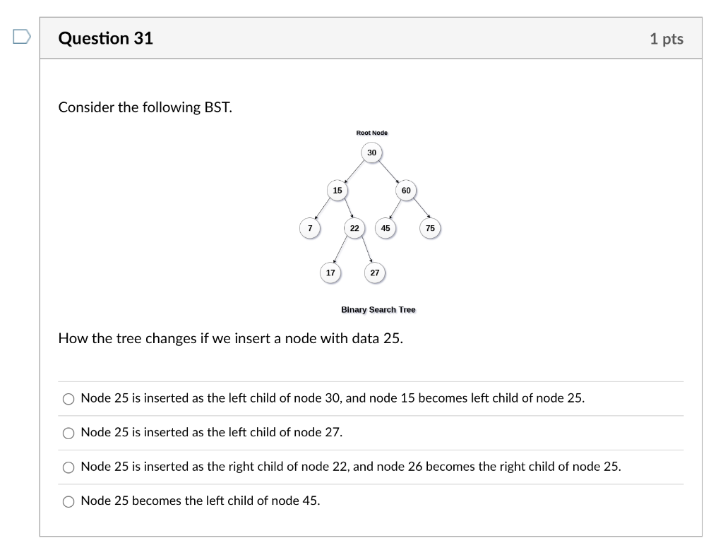 Solved Consider the following BST. How the tree changes if | Chegg.com