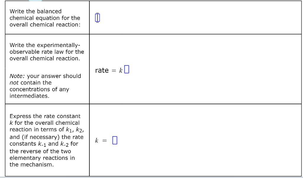 Solved Writing The Rate Law Implied By A Simple Mechanism | Chegg.com