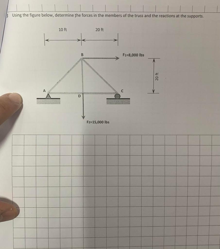 Solved 13 Using the figure below, determine the forces in | Chegg.com