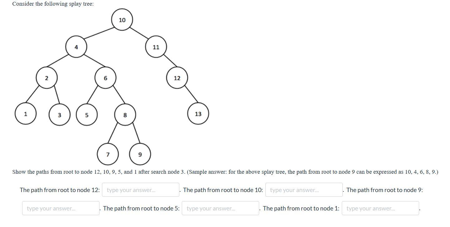 Solved Consider the following splay tree: 10 11 12 13 60 | Chegg.com