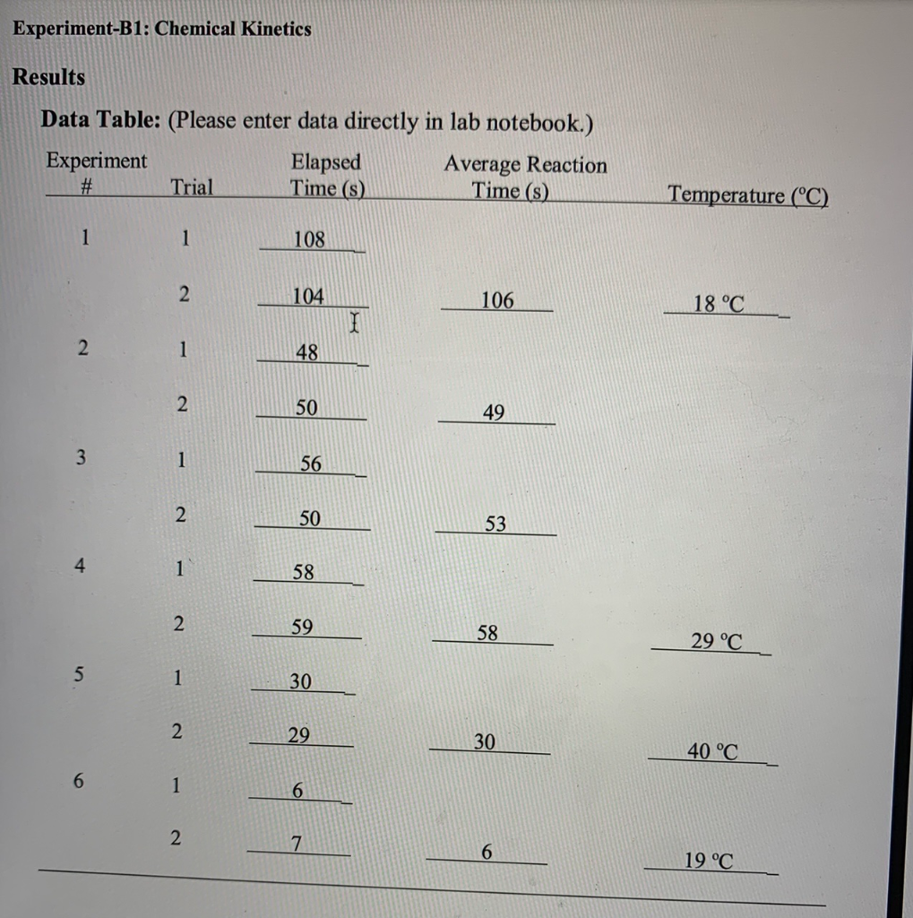 Solved The first two pictures are the given data. Can | Chegg.com