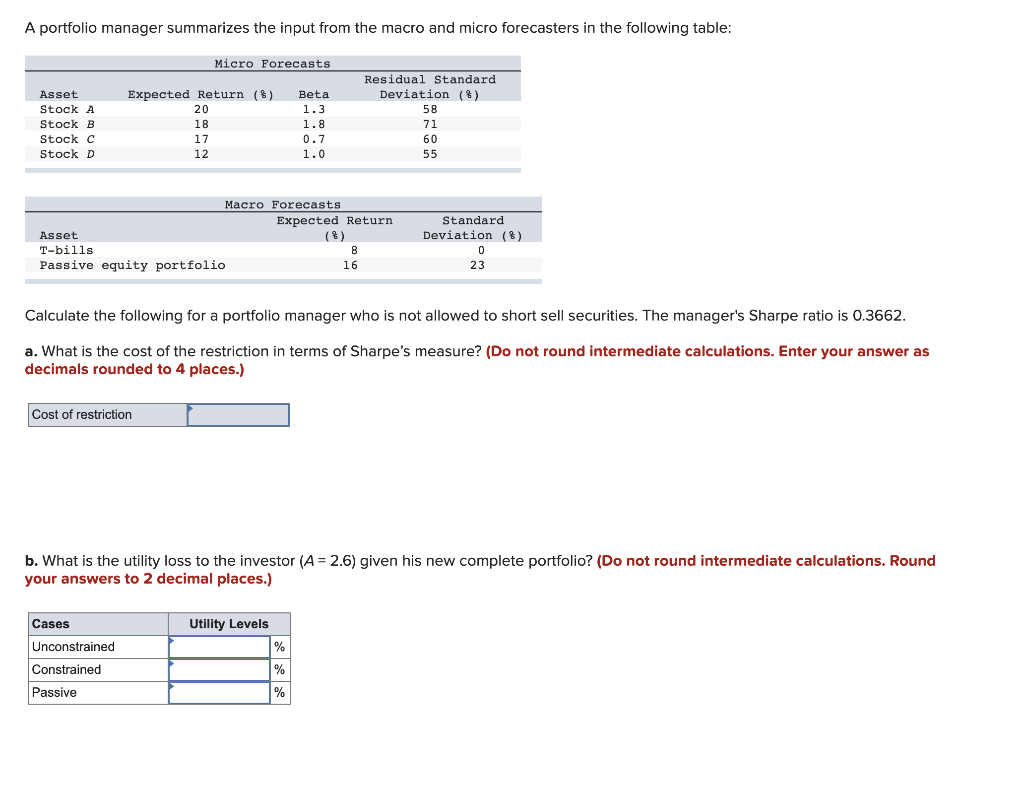 A portfolio manager summarizes the input from the