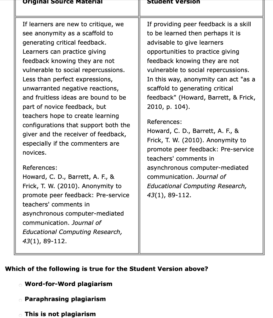 An exploratory study on adolescents' experiences of using ICQ (I Seek You)  - Document - Gale Academic OneFile