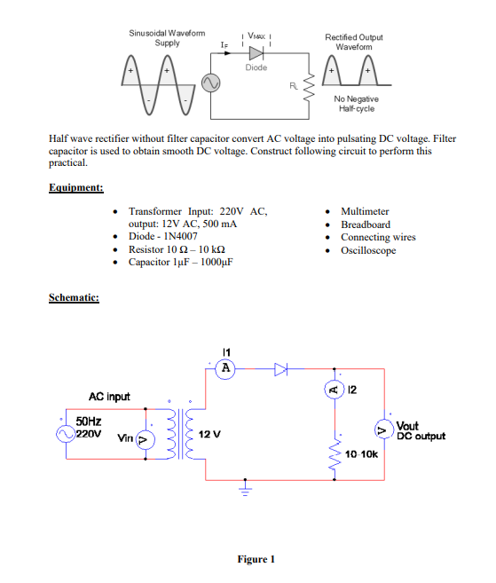 Half wave rectifier clearance theory