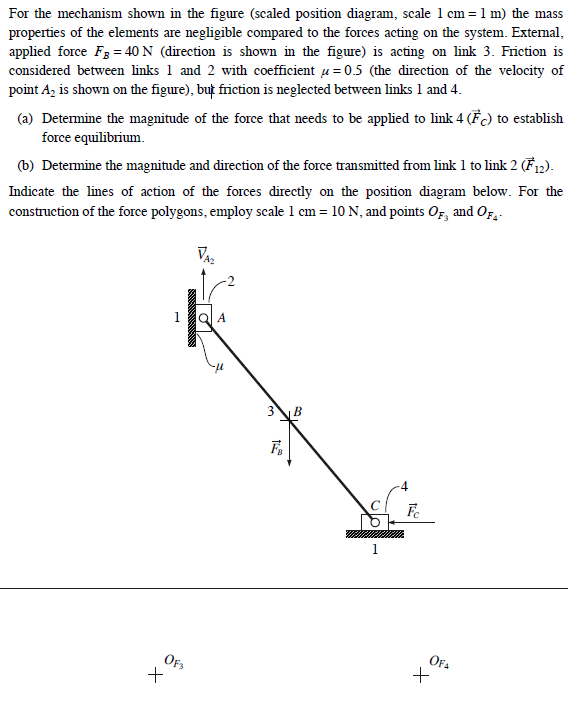 Solved For the mechanism shown in the figure (scaled | Chegg.com