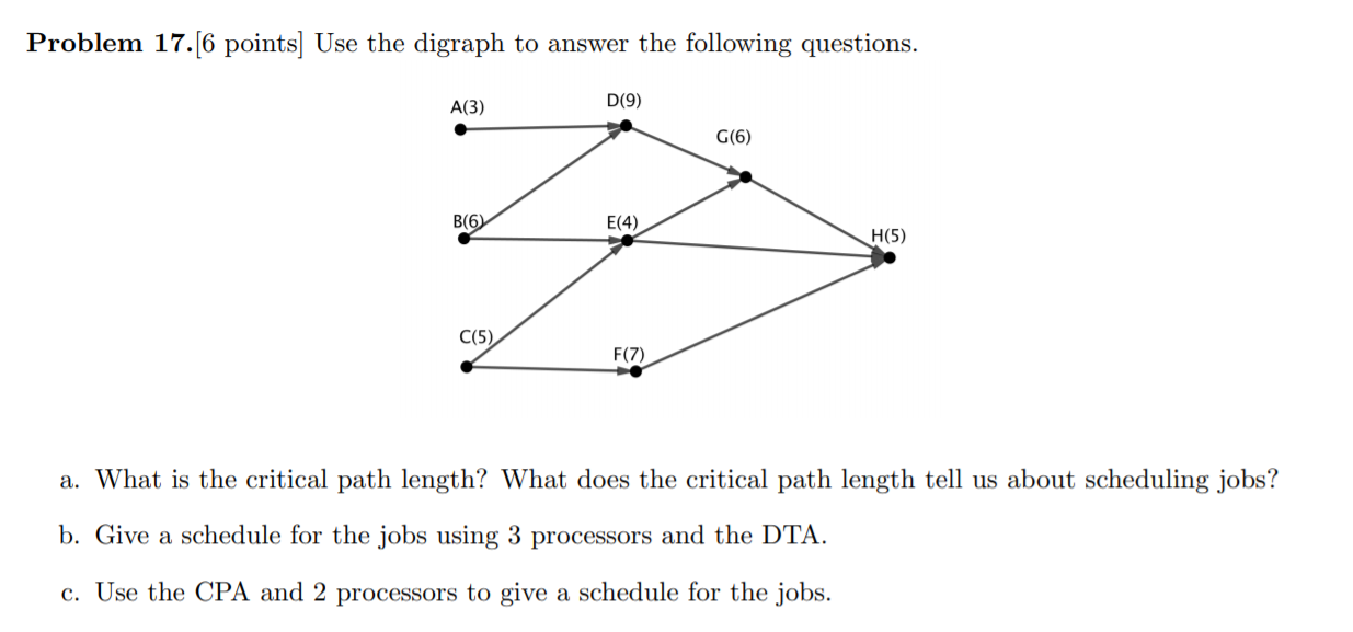 Problem 17. [6 points] Use the digraph to answer the | Chegg.com