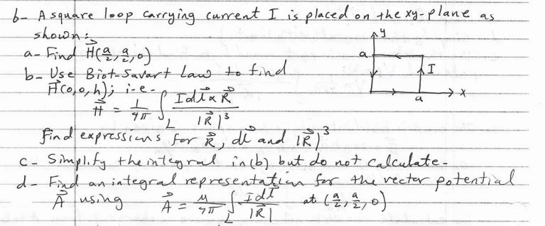 Solved 6- A square loop carrying current I is placed on the | Chegg.com