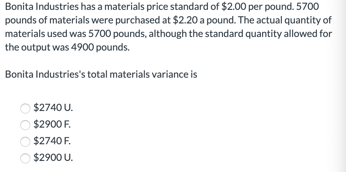 Solved Bonita Industries has a materials price standard of