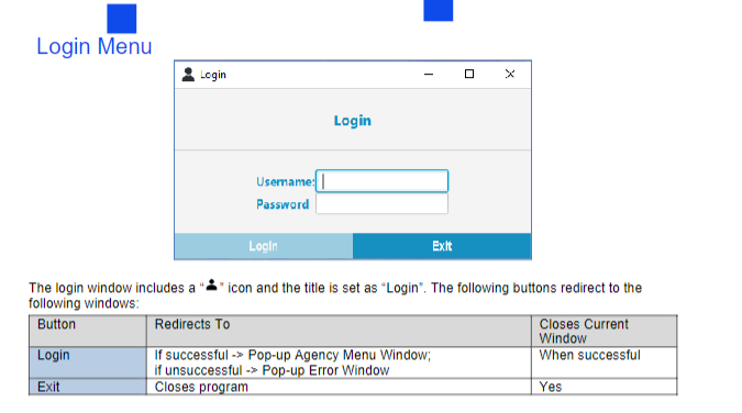 Solved The login window includes a " " icon and the title is | Chegg.com