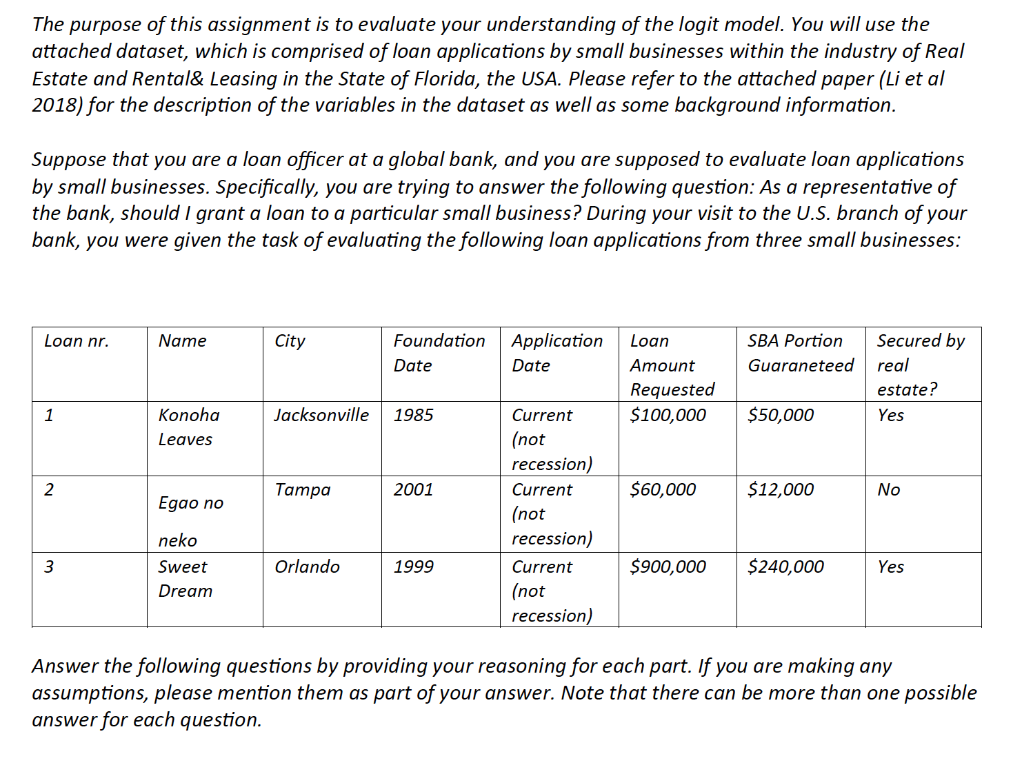 Solved The purpose of this assignment is to evaluate your | Chegg.com