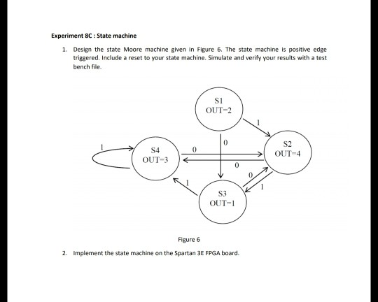 Solved Experiment 8C: State machine 1. Design the state | Chegg.com