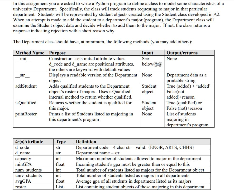 Solved For Python 3.7+. Step 1: Copy and paste the following | Chegg.com