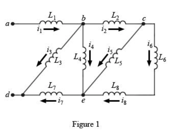 Solved PART A: For the network in Figure 1(Figure 1), | Chegg.com