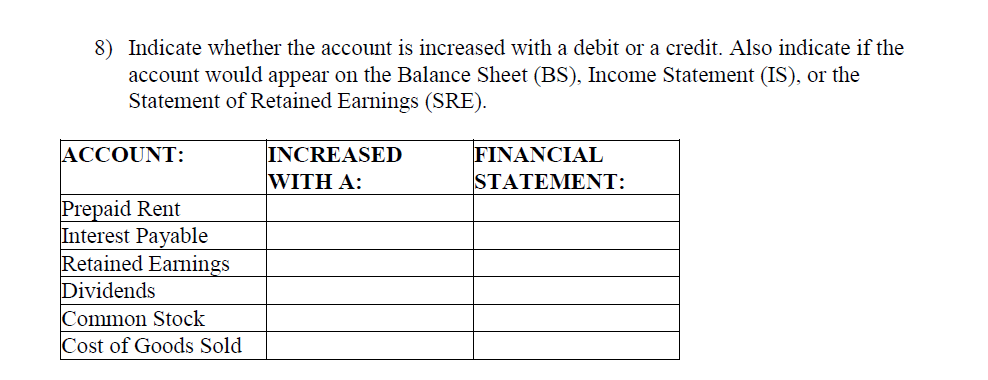 Solved 8) Indicate whether the account is increased with a | Chegg.com