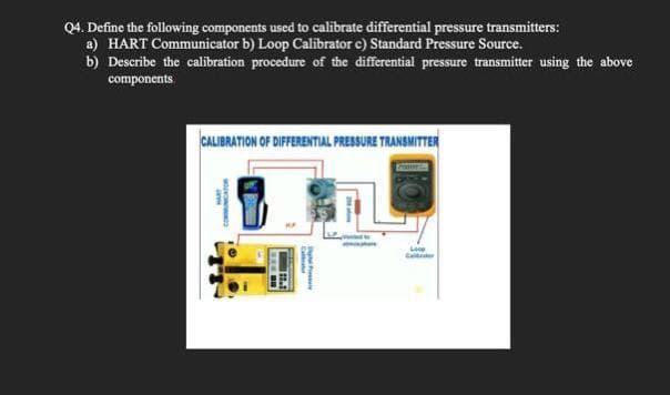 Solved Q4. Define the following components used to calibrate | Chegg.com