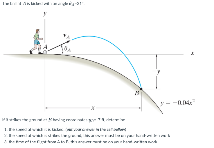 Solved The ball at A is kicked with an angle θA=21∘. If it | Chegg.com