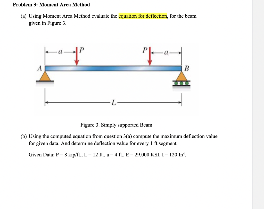 Solved Determine deflection values at every 1 ft | Chegg.com