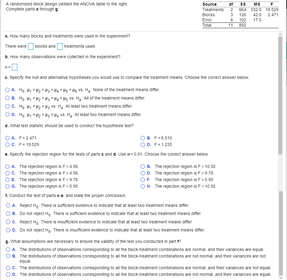 Solved A randomized block design yielded the ANOVA table to